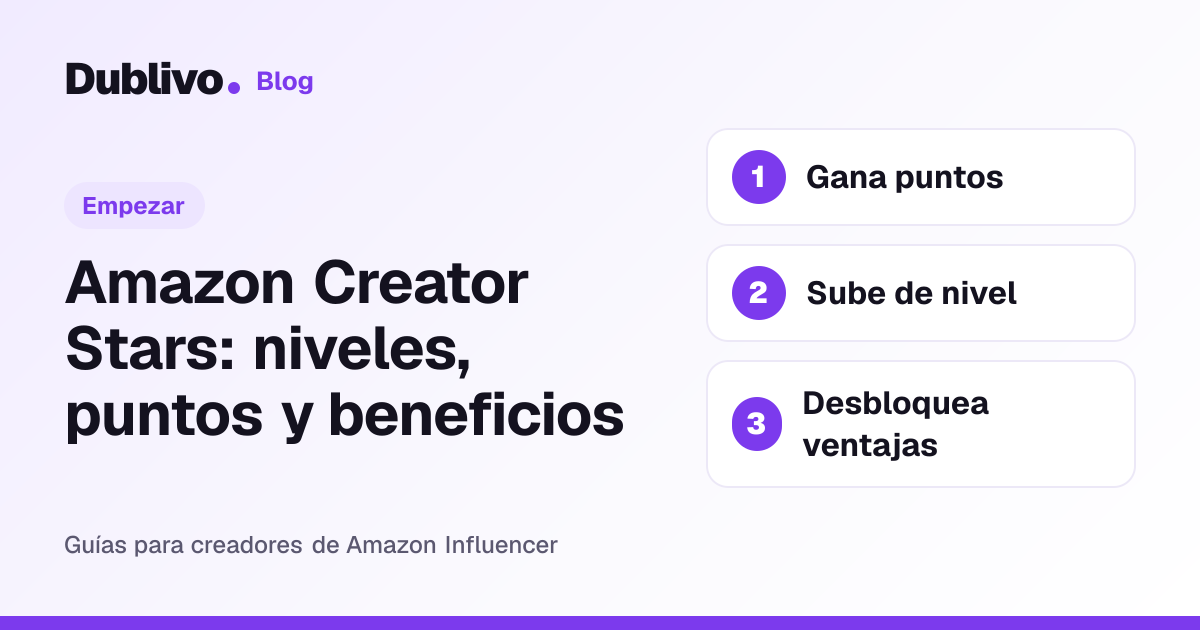 Portada: Amazon Creator Stars: niveles, puntos y beneficios