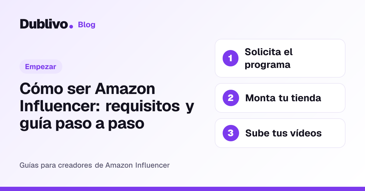 Portada: Cómo ser Amazon Influencer: requisitos y guía paso a paso