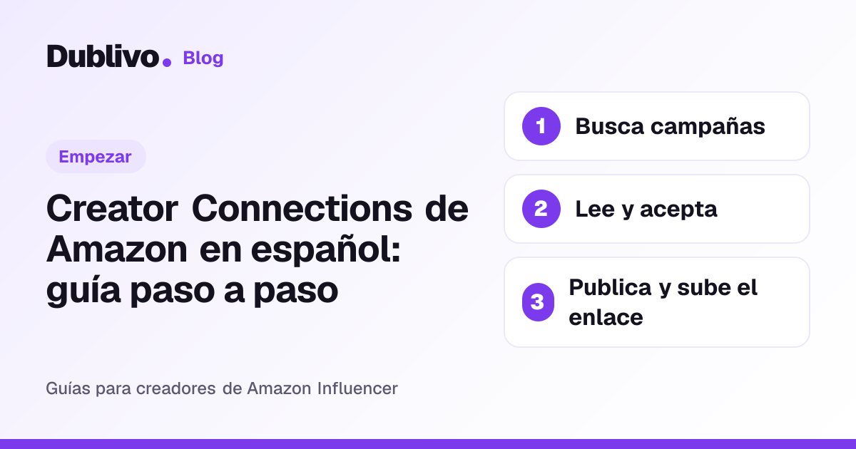 Portada: Creator Connections de Amazon en español: guía paso a paso