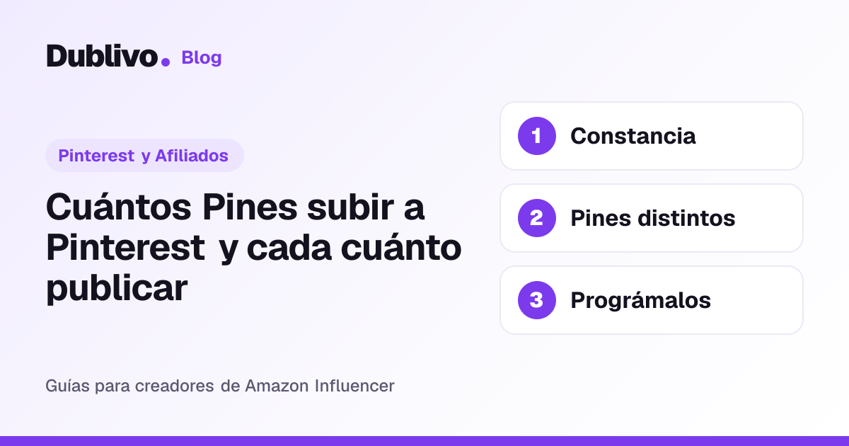 Portada: Cuántos Pines subir a Pinterest y cada cuánto publicar