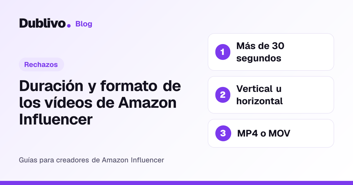 Portada: Duración y formato de los vídeos de Amazon Influencer
