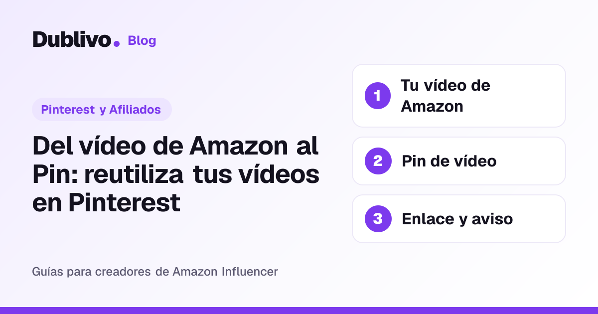 Portada: Del vídeo de Amazon al Pin: reutiliza tus vídeos en Pinterest
