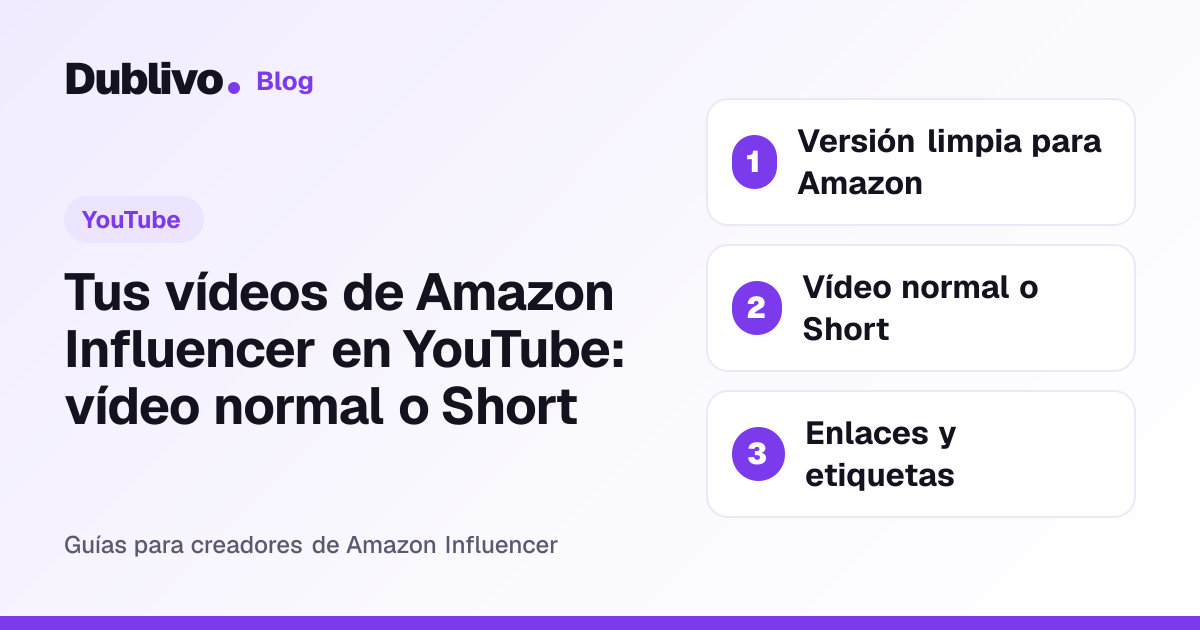 Portada: Tus vídeos de Amazon Influencer en YouTube: vídeo normal o Short